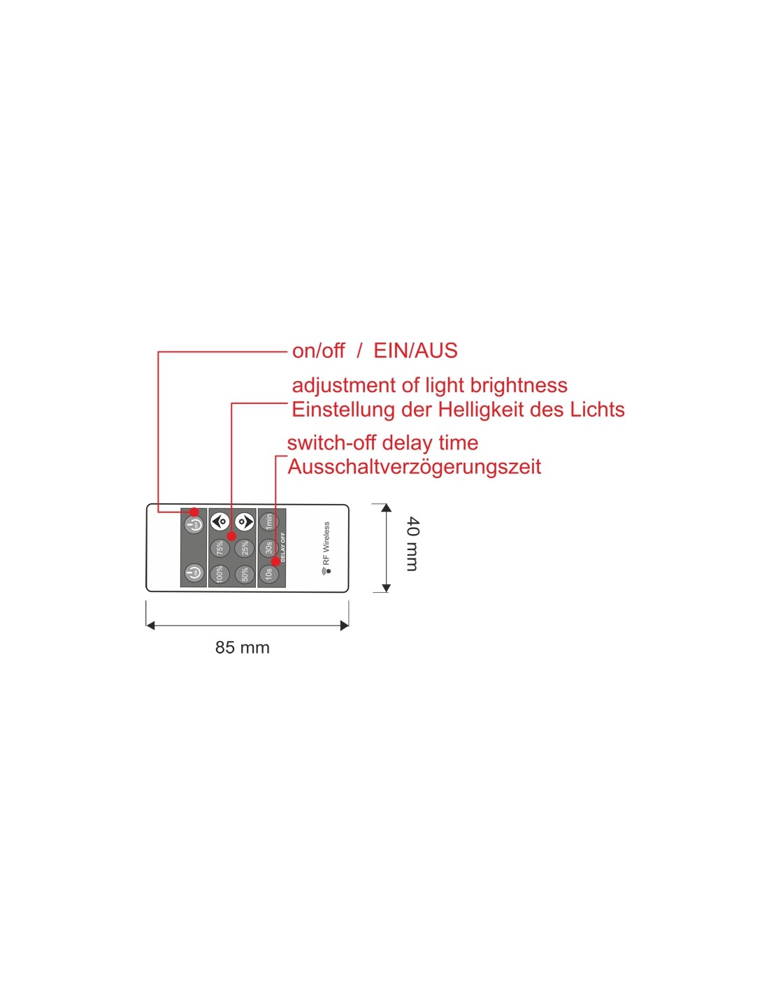 Controlador de LED LEVEL com controle remoto RF
